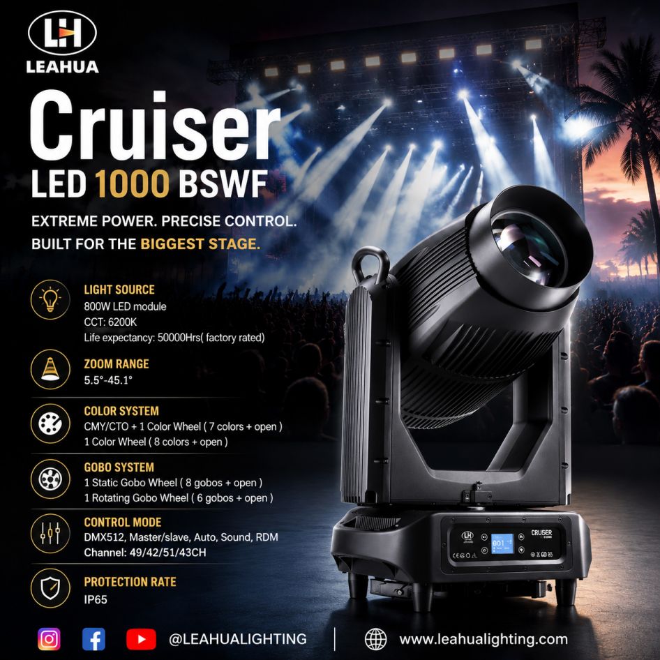 Круизер LED 1000 BWSF